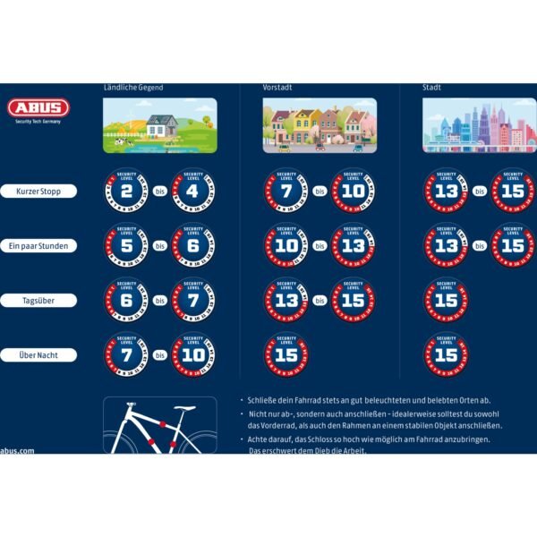 ABUS Chaîne Antivol 85cm - 8808C Combination